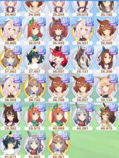 【ウマ娘】オープンガチ勢とかいうたまに現れる変人に当たらなければ新規でも十分やれる？