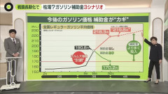 【悲報】ひろゆきさん「石油不足は10月まで続く。政府は嘘ついてるんですよ」・・・・・・・・・