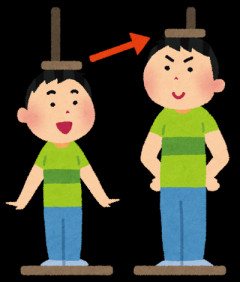 走りが速い＆可愛い小学生の私「男子から人気抜群なの！」→２次成長期に大きな変化（太る！走りが遅ブサになる）→その後悲惨な人生が・・