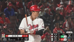 広島が誇るドラ1カルテットの成績wwwwwwwwwww