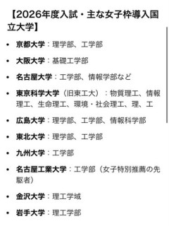 【悲報】Z世代男子、「アレ」のせいで女嫌いが急増していたことが判明する