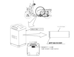 ホンダ、リチウムイオン電池から出火の恐れで電動バイク「ベンリィeⅠ」など10車種2万3907台をリコール
