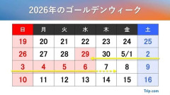【緊急速報】今年のGW、なんと12連休ｗｗｗｗｗ