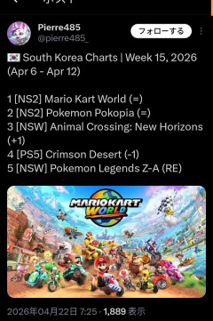 北朝鮮のゲーム売り上げwww