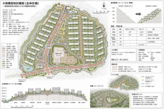 【AIの楽しみ方】チャッピーで架空の団地つくったｗｗｗ