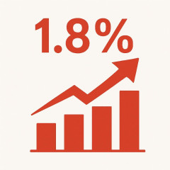 ３月の消費者物価は１．８％上昇した   #速報 |  それが衰退途上国w