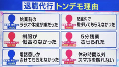 【悲報】Z世代の退職理由、ヤバすぎる