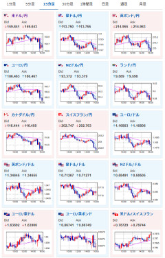 【為替相場】イスラエルとレバノン停戦3週間延長　日経平均は変わらず上昇　長期化懸念は続き原油、ドル円は強い