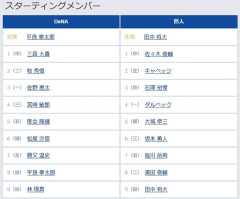 【DeNA対巨人4回戦】6（三） 坂本 勇人　7（右） 皆川 岳飛