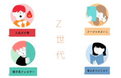 【悲報】いま日本社会が最も求めていない、社会のお荷物の奴らがこちら・・・みんな当てはまってないよな？