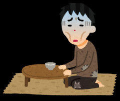 貧乏って見た目でわかる？