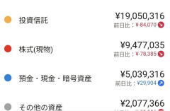 【爆笑】NISA貧乏「今の生活を切り詰めて将来に投資してるバカです」←これ