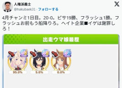 【ウマ娘】（悲報）人権派義士さん、とうとう誉が…