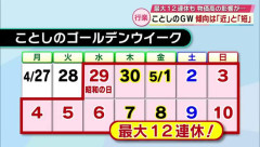 【画像】今年のGWは最大12連休！！