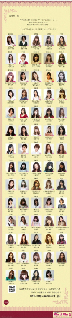 【画像】12年前のミスコン、どれが優勝したと思う？