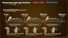【FF14】8.0でバトルシステムが改修！シナジーアクションの削除、アクション習得レベルの再設計、そしてMT・STの役割分けが決定！シナジー削除の説明も