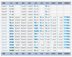 はてな､11億円の振り込め詐欺に引っかかる