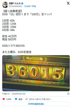 【悲報】スロッターさん、GOD全ツッパ企画で4日間42万負けてしまう