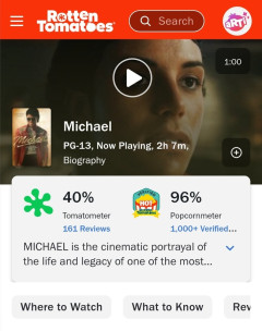 マイケル・ジャクソンの伝記映画の評価『マリオ現象』が起きるｗｗｗｗｗ
