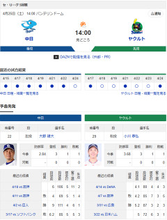 【ドラゴンズ実況】4/25 中日vsヤクルト（バンテリン）14:00～先発：大野【中継:東海TV　Jスポ2 DAZN他】