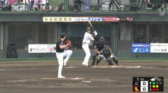 ロッテ・種市、尋常じゃない痛がり方をして負傷降板・・・