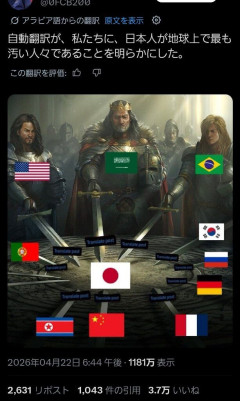 海外「自動翻訳が日本人が地球上で最も汚くて気持ち悪い民族であることを明らかにした」1181万バズwwww