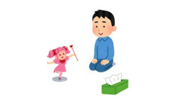 フィギュア買っても置く場所無い問題←これ解決する方法