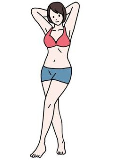 【画像】このお胸、大きい方か？