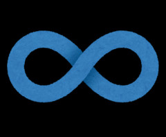 Ｑ：9リットルと4リットルのバケツが1つずつあります。水は無限にあるとして、7リットル分を取る方法を考えます。さて、