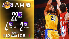 八村塁、NBAプレーオフで大活躍してしまうｗｗｗｗｗｗｗｗｗｗ