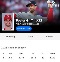 元巨人・グリフィンの成績がこちらwwwwwwwwww wwwwwwwwww wwwwwwwwww wwwwwwwwww wwwwwwwwww