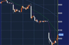 なんで任天堂の株下がり続けてるの・・・