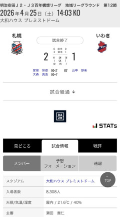 【悲報】札幌ドーム8308人wwwwwwwwww