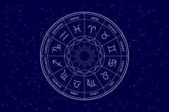 【4月】ホロスコープについて語ろう【2026年】