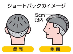 丸刈り以外、選択しやすく　少年院、理髪師の来訪増加
