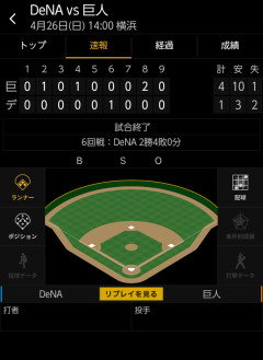 ベイスターズ 1－4 ジャイアンツ　負け