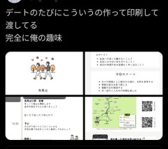 【悲報】陽キャ「デートの度にこういうの女の子に渡してる」