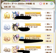 【ウマ娘】魔改造でUS6…化け物って本当にいるんやね。