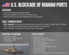 米軍、ホルムズ海峡を集中的に狙う計画を策定中…イランとの停戦崩壊に備え！