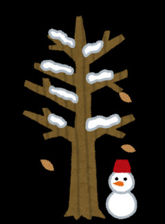 冬物のクリーニングにいくら使いましたか？