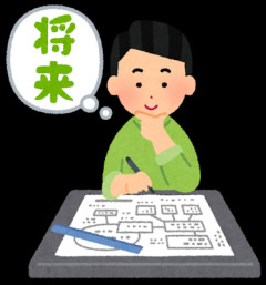 社交的な子供の将来