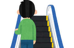 X民「エスカレーターで立ち止まったら後ろの人に注意された。私は悪くないよね？」⇒ 大論争に