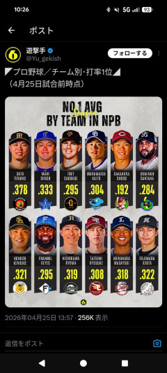 広島カープ　晒される