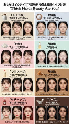 【画像】あなたはどのタイプ？調味料で例える顔タイプ診断