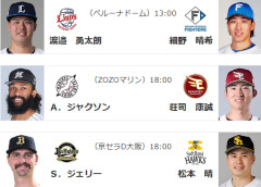 4/28(火)予告先発　ジェリー×松本晴