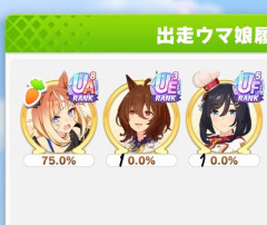 【ウマ娘】3エースでも勝率偏るのはしゃーない。←「何だかおかしいぞ…？」