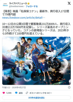 【速報】コナン映画さん、3作連続100億超えがノルマになってしまう
