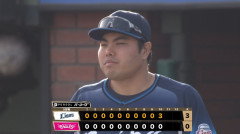 サンデーライオンズ勝率100%