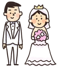 (結婚後)兄弟姉妹の家庭状況聞きますか？
