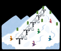 ロッテアライリゾートがスキー場の保安林2ヘクタールを無断伐採　森林法違反で県が行政指導